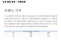 [위메프 마케팅전략 연구 PPT] 위메프 기업분석과 환경분석및 위메프 마케팅 SWOT,STP,4P전략분석과 위메프 향후 광고,마케팅전략 기획-19