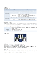 지역사회 간호학 보건소 실습 결핵실 케이스-3