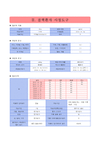 지역사회 간호학 보건소 실습 결핵실 케이스-10