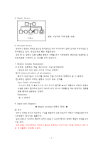 정신간호학실습 Bipolar Ⅰ disorder(양극성장애 1)-2