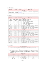 정신간호학실습 Bipolar Ⅰ disorder(양극성장애 1)-10