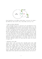 간호관리학 안전관리 (타임아웃 time out 중심) 보고서 레포트-2