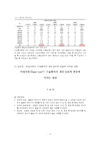 간호관리학 안전관리 (타임아웃 time out 중심) 보고서 레포트-15