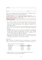 간호관리학 안전관리 (타임아웃 time out 중심) 보고서 레포트-18