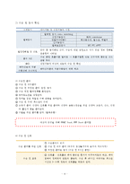 여성간호학 분만실 c-sec 제왕절개 케이스-6