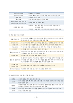 여성간호학 분만실 c-sec 제왕절개 케이스-8