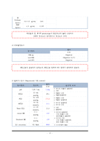 여성간호학 분만실 c-sec 제왕절개 케이스-15