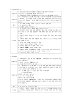 신생아실 당뇨병 어머니의 신생아 (IDM ; infant of diabetic mother) 케이스스터디-14