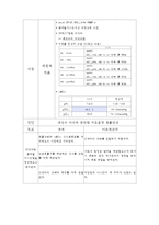 신생아실 당뇨병 어머니의 신생아 (IDM ; infant of diabetic mother) 케이스스터디-18