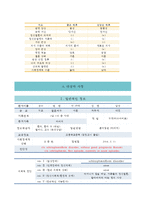 정신간호학실습 정신분열증 (조현병) 케이스스터디-7