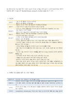 정신간호학실습 정신분열증 (조현병) 케이스스터디-9