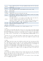 정신간호학실습 정신분열증 (조현병) 케이스스터디-11