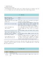 정신간호학실습 정신분열증 (조현병) 케이스스터디-16