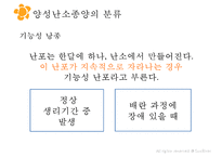 여성실습 난소낭종 케이스 PPT 발표자료-5