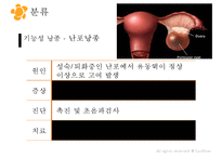 여성실습 난소낭종 케이스 PPT 발표자료-7