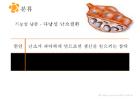 여성실습 난소낭종 케이스 PPT 발표자료-11