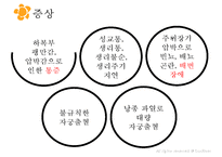 여성실습 난소낭종 케이스 PPT 발표자료-18