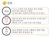 여성실습 난소낭종 케이스 PPT 발표자료-19