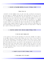 삼성창원병원자기소개서+면접기출문제,삼성창원병원(신규간호사)자소서,삼성창원병원합격자기소개서,삼성창원병원자소서항목,삼성병원1분자기소개(1분스피치),창원삼성병원자기소개서,창원삼성병원자소서-2