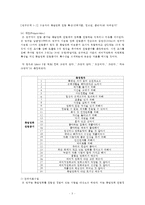 (행정사례연구 공통) 영화 사례(독립영화)를 선택하고,  사회적인 배경,  정책이나 제도 등을 소개한 후,  문제제기 -5