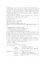 유아교육기관운영관리 E형) 영유아교육기관 평가에 대해 논하시오(평가의 필요성 및 목적, 평가 방법 및 절차, 향후 평가에 있어 제안점)-4