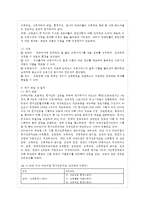 [유아교육기관운영관리 E형] 영유아교육기관 평가에 대해 논하시오(평가의 필요성 및 목적,~-3