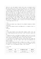 [학교폭력의 이론과 실제 공통] 1 학교폭력의 원인과 결과에 대해서 분석하시오 2 국내 학~-11