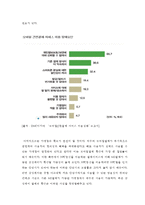 [금융제도의이해] 우리나라 금융권별 모바일금융의 확산현황을 최신데이터를 활용해 정리해보시오-6