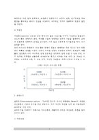 [의사소통기법] 의사소통의 기법 - 조하리창, 개인의 의사소통유형, 교류분석-5