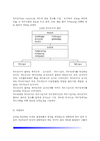 [인사관리] 인사관리의 개념과 체계 및 기본목표, 인력계획과 직무계획, 개발관리, 인간관계론과 노사관계론-4