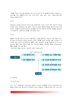 [인지정서행동치료] 엘리스의 인지-정서-행동치료의 주요개념 및 상담과정과 상담기법-5