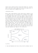 [장학의 의의] 장학의 개념(정의)과 기능, 장학의 발달-3