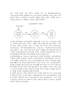 [장학의 의의] 장학의 개념(정의)과 기능, 장학의 발달-8