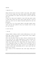 [점포개발] 점포설계의 순서, 정보수집, 건물현황조사, 임대차계약서-2