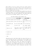 [조작적 조건화] 조작적 조건형성이론(도구적 조건화) - 조작적 조건형성의 원리, 강화계획, 행동수정, 인간행동에 대한 관점, 스키너(Skinner) 이론의 평가-6