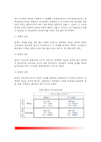 [조직의 유형과 구조] 조직의 유형분류(카츠와 칸의 유형, 블라우와 스콧의 유형, 에치오니의 유형, 칼슨의 유형), 조직의 구조(공식조직과 비공식조직, 계선조직과 막료조직)-6