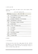 [주장관리] 음료 - 음료의 개념과 분류, 맥주, 증류주, 전통주-6