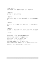 [주장관리] 음료 - 음료의 개념과 분류, 맥주, 증류주, 전통주-10