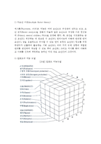 [지능발달] 아동기 지능발달 - 지능이론(지능의 구조), 지능검사의 종류, 아동의 지능발달에 영향을 주는 요인(아동지능발달 영향요인)-3
