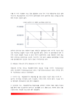 [지도성] 지도성의 개념(정의), 지도성과 직권력, 지도성(지도력)의 기능과 기술(카츠, 와일즈, 본디, 서지오바니의 지도성 기술)-5