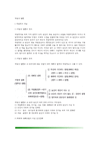 [직업성 질환] 직업병(직업성 질환)의 개념(정의)과 범위, 직업병(직업성질환)의 진단 및 예방대책-2