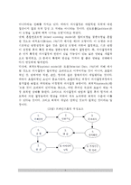 [집단수준 조직행동의 방법] 집단적 의사결정의 개념(정의), 의사결정의 유형과 접근방법, 집단의사결정의 기법(방법)-5