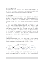 [집단수준 조직행동의 방법] 집단적 의사결정의 개념(정의), 의사결정의 유형과 접근방법, 집단의사결정의 기법(방법)-6