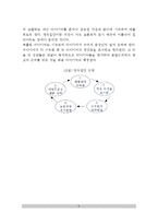 [집단수준 조직행동의 방법] 집단적 의사결정의 개념(정의), 의사결정의 유형과 접근방법, 집단의사결정의 기법(방법)-8