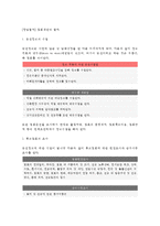 [창업절차] 점포개발 절차(점포개발의 순서 - 물건정보수집, 후보점포조사, 입지조사-입지분석, 상권조사-상권분석, 사업타당성분석)-2