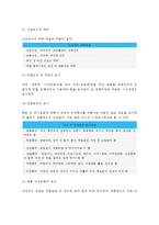 [창업절차] 점포개발 절차(점포개발의 순서 - 물건정보수집, 후보점포조사, 입지조사-입지분석, 상권조사-상권분석, 사업타당성분석)-4