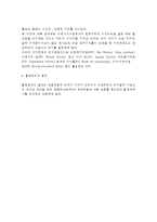 [창업절차] 점포개발 절차(점포개발의 순서 - 물건정보수집, 후보점포조사, 입지조사-입지분석, 상권조사-상권분석, 사업타당성분석)-9