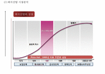 피자헛 마케팅 사례연구 PPT - 피자헛 기업분석과 마케팅 SWOT,STP,4P전략분석및 피자헛 새로운 마케팅전략 제안-8