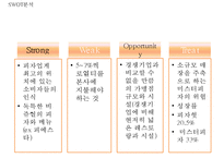 피자헛 마케팅 사례연구 PPT - 피자헛 기업분석과 마케팅 SWOT,STP,4P전략분석및 피자헛 새로운 마케팅전략 제안-14