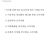 피자헛 마케팅 사례연구 PPT - 피자헛 기업분석과 마케팅 SWOT,STP,4P전략분석및 피자헛 새로운 마케팅전략 제안-16